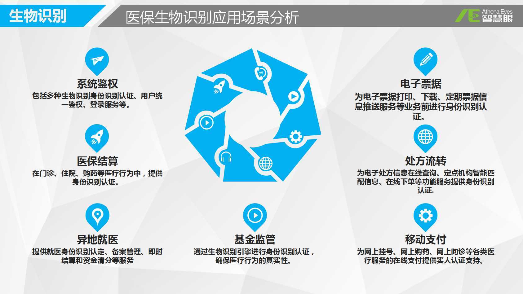 广元医保套现中介微信(医保套现被骗了怎么办)