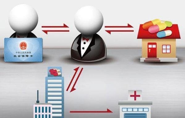 广元医保余额套现渠道(医保钱如何套现)