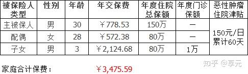 广元医保小额提取代办600以内(医保提取代办中介)