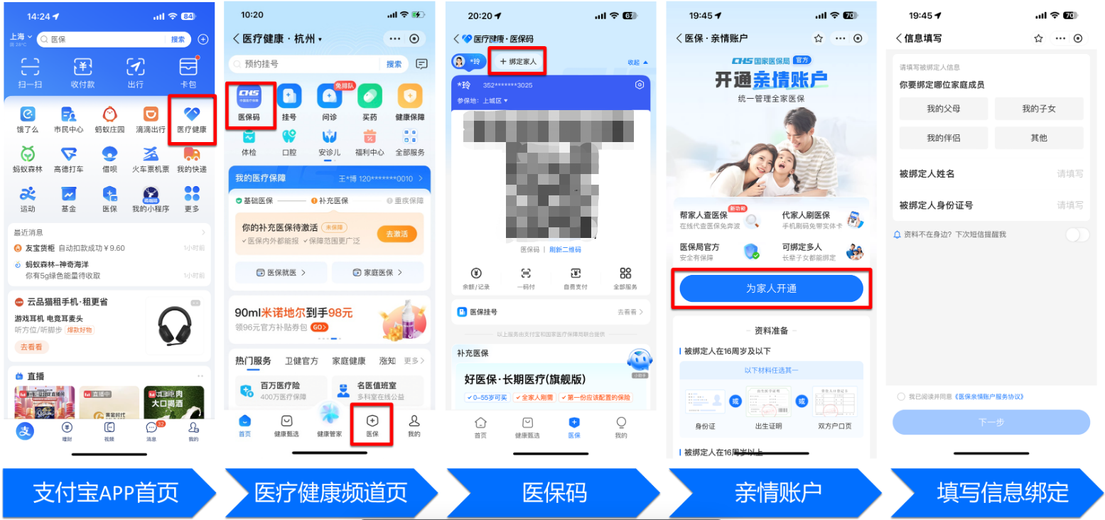 广元全国医保卡变现平台(021医保卡变现)
