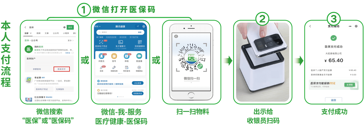 广元24小时在线套医保卡微信(医保取现24小时微信)