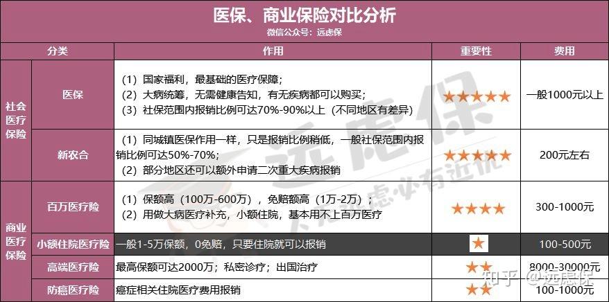 广元医保小额提取代办600以内(医保提取微信24小时)