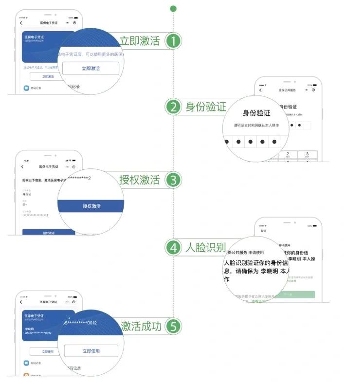 广元武汉医保卡余额提取(武汉医保卡余额提取多久到账)