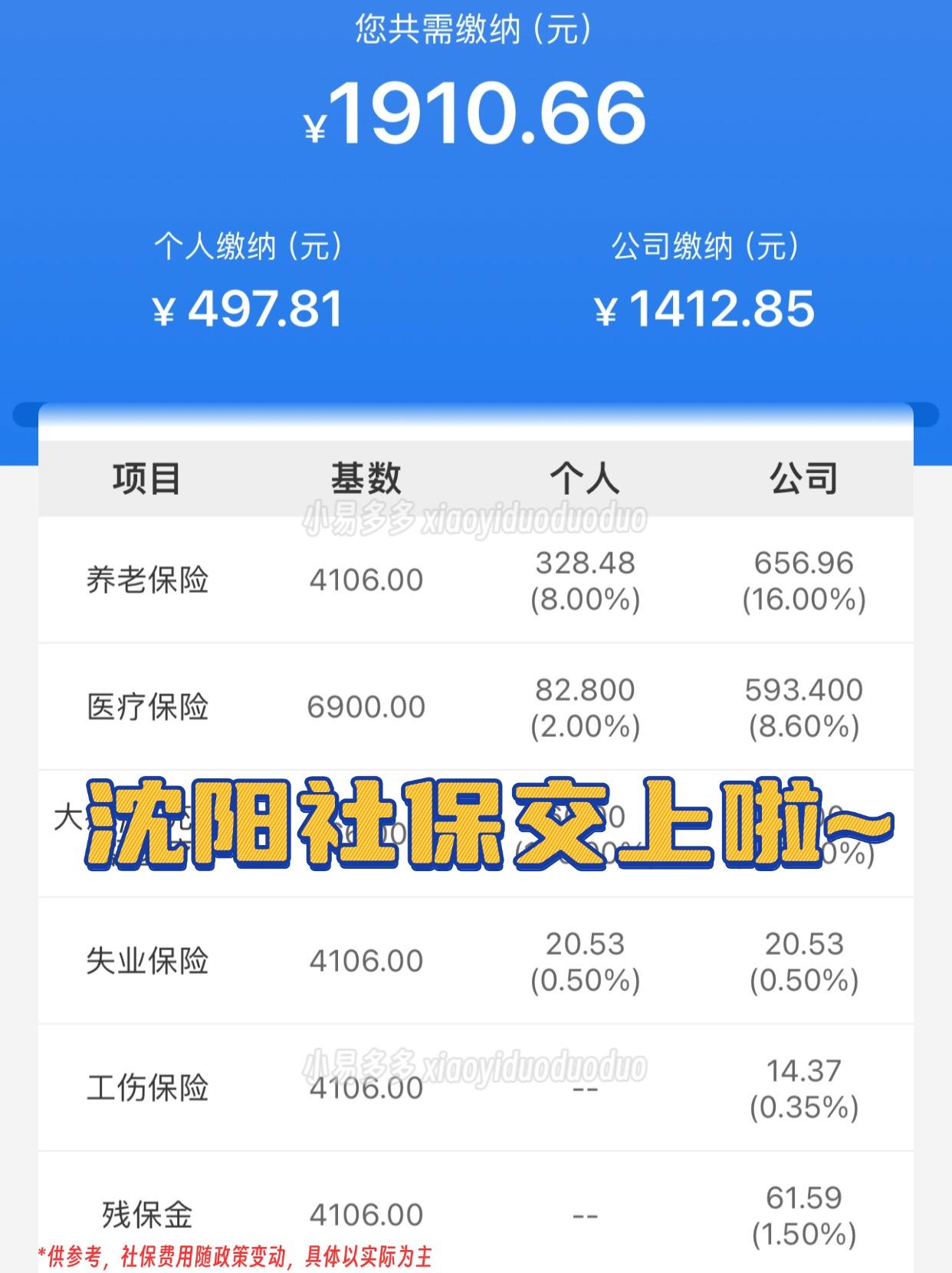 广元沈阳医保中心咨询电话(沈阳医保局24小时咨询电话)