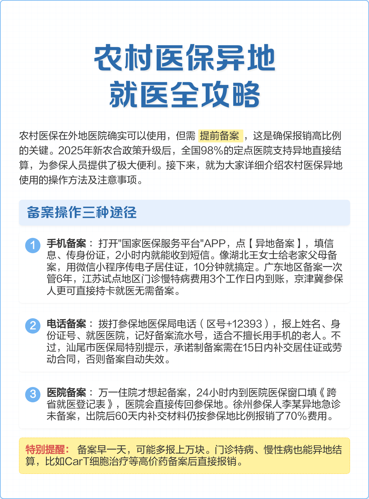 广元医保怎么买(城乡居民医保怎么买)