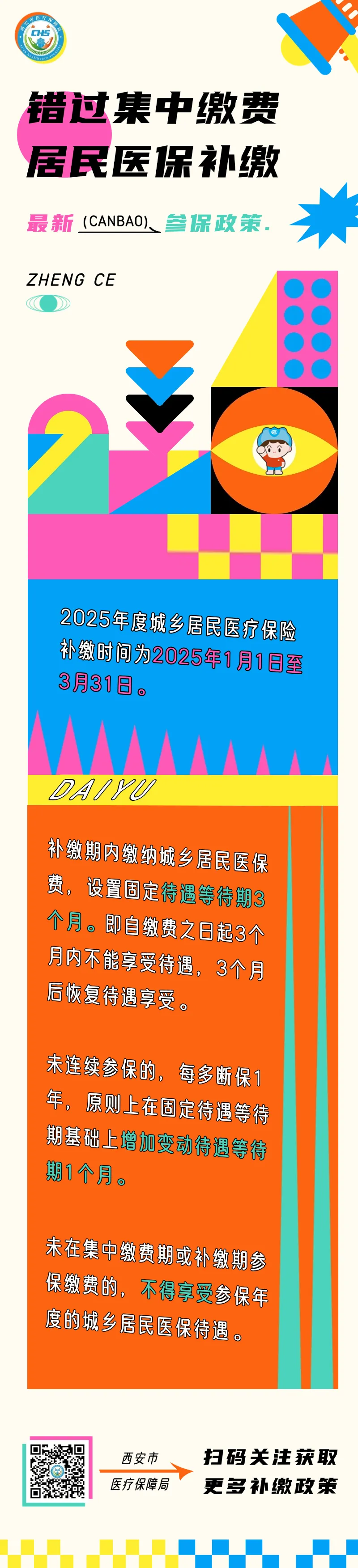 西安市医保(西安市医保咨询热线是24小时)