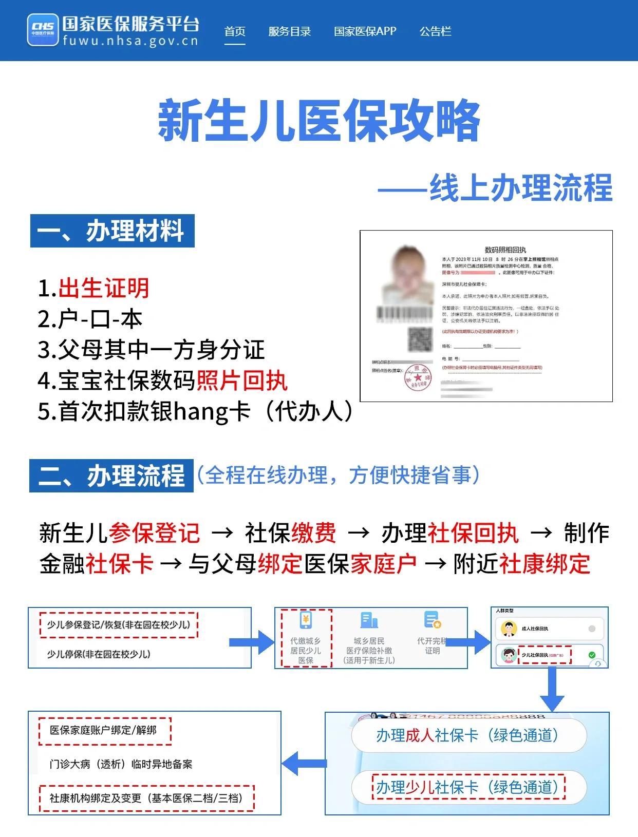 广元深圳少儿医保办理(深圳少儿医保办理流程)