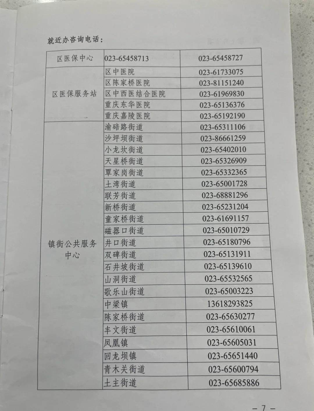 广元医保卡挂失电话(苏州医保卡挂失电话)